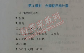 2014年小學(xué)同步測(cè)控優(yōu)化設(shè)計(jì)六年級(jí)數(shù)學(xué)上冊(cè)人教版 2