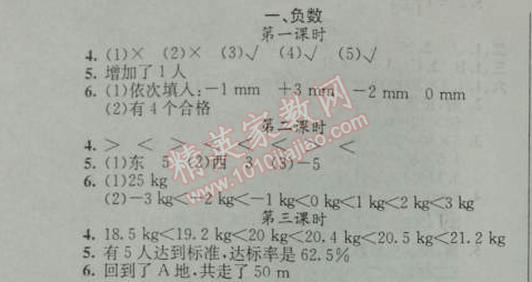 2014年黃岡金牌之路練闖考六年級(jí)數(shù)學(xué)下冊(cè)人教版 1