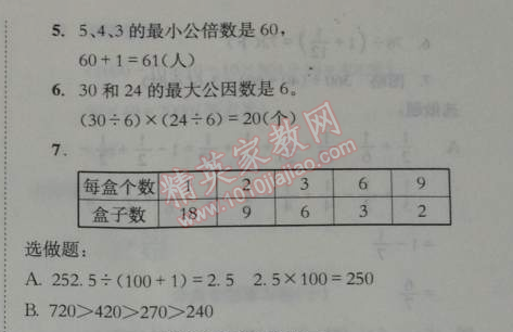 2014年黄冈小状元达标卷六年级数学下册北师大版 分类专项复习卷1