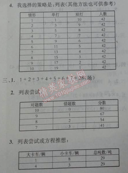 2014年黃岡小狀元達(dá)標(biāo)卷六年級(jí)數(shù)學(xué)下冊(cè)北師大版 分類專項(xiàng)復(fù)習(xí)卷9