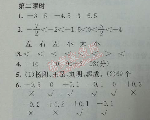 2014年黄冈小状元作业本六年级数学下册人教版 2