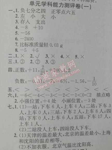 2014年能力培养与测试六年级数学下册人教版 能力测评卷一