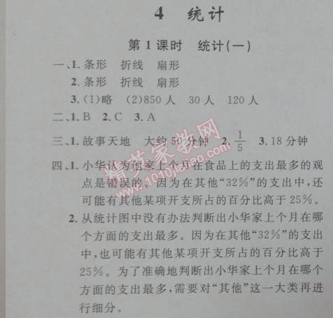 2014年小學同步測控優(yōu)化設計六年級數(shù)學下冊人教版 4.1