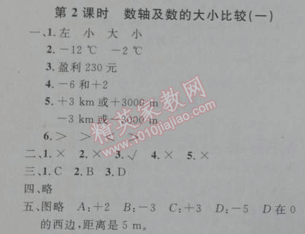 2014年小學(xué)同步測控優(yōu)化設(shè)計六年級數(shù)學(xué)下冊人教版 2