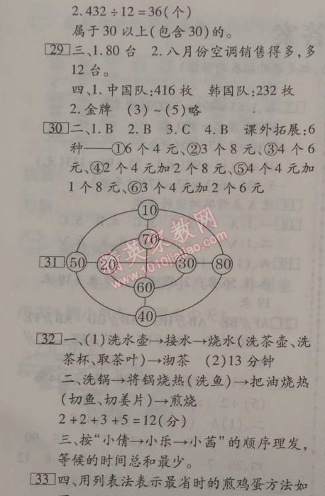 2015年倍优寒假快线假期作业四年级数学人教版云南大学出版社 0