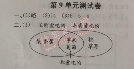 2014年同步导学案课时练三年级数学上册人教版河北专版 第九单元测试卷