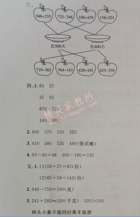 2014年小學同步測控優(yōu)化設(shè)計三年級數(shù)學上冊人教版 第二單元闖關(guān)