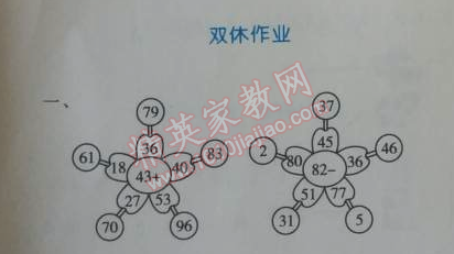 2014年小学同步测控优化设计三年级数学上册人教版 双休作业