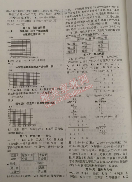 2015年赢在假期期末加寒假四年级数学人教版 0