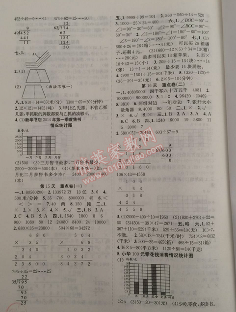 2015年赢在假期期末加寒假四年级数学人教版 0