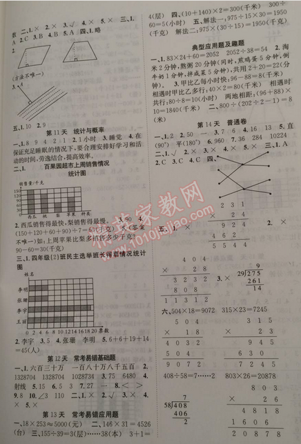 2015年赢在假期期末加寒假四年级数学人教版 0