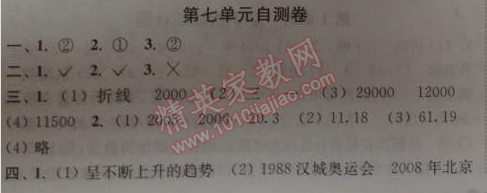 2014年通城學典課時作業(yè)本四年級數學下冊人教版 第七單元自測卷