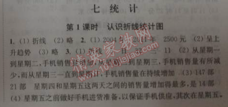 2014年通城學(xué)典課時(shí)作業(yè)本四年級(jí)數(shù)學(xué)下冊(cè)人教版 7.1