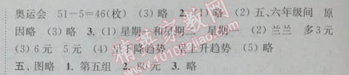 2014年通城學典課時作業(yè)本四年級數學下冊人教版 第七單元自測卷