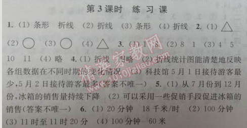 2014年通城学典课时作业本四年级数学下册人教版 3