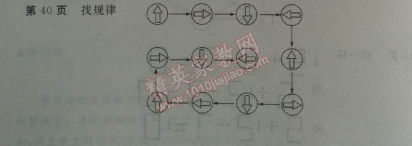 2014年新課堂假期生活暑假生活三年級(jí)數(shù)學(xué)冀教版 0