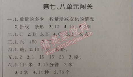 2014年小学同步测控优化设计四年级数学下册人教版 第七八单元闯关