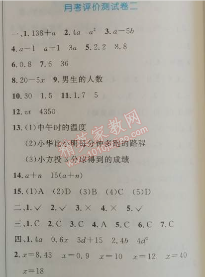 2014年小學(xué)同步測(cè)控優(yōu)化設(shè)計(jì)五年級(jí)數(shù)學(xué)上冊(cè)人教版 月考評(píng)價(jià)測(cè)試卷二