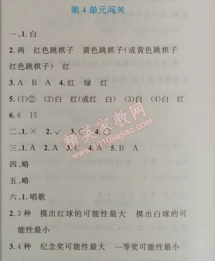 2014年小学同步测控优化设计五年级数学上册人教版 第四单元闯关