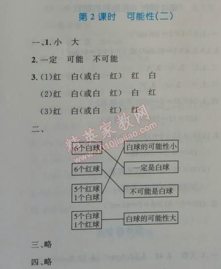 2014年小学同步测控优化设计五年级数学上册人教版 2