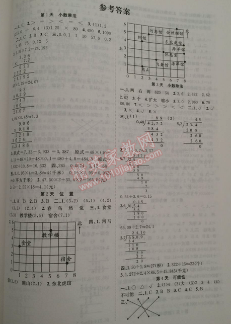 2015年赢在假期期末加寒假五年级数学人教版 0