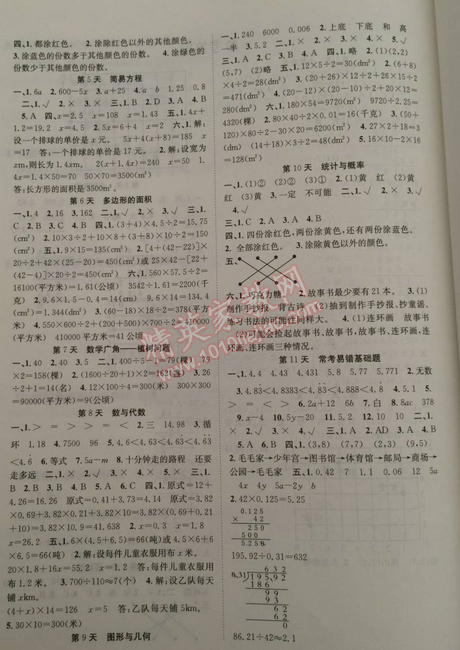 2015年赢在假期期末加寒假五年级数学人教版 0