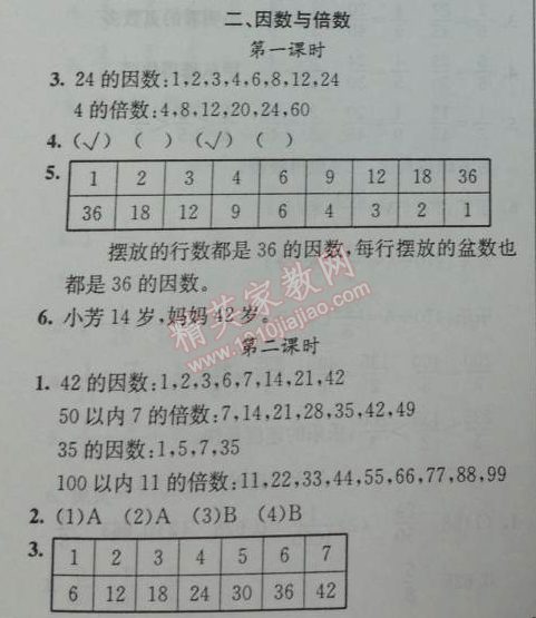 2014年黃岡金牌之路練闖考五年級(jí)數(shù)學(xué)下冊(cè)人教版 2