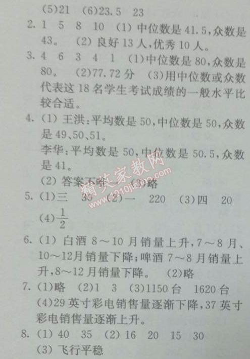 2014年黄冈小状元作业本五年级数学下册人教版 第六单元检测