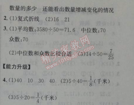 2014年能力培养与测试五年级数学下册人教版 4