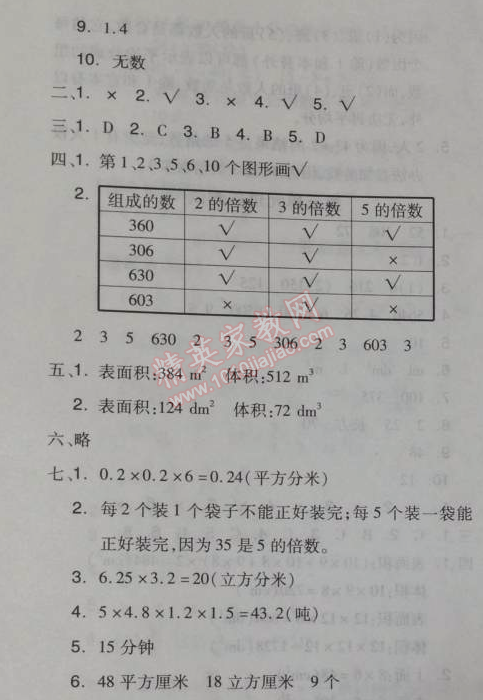 2014年全品學(xué)練考五年級數(shù)學(xué)下冊人教版 期中過關(guān)測試