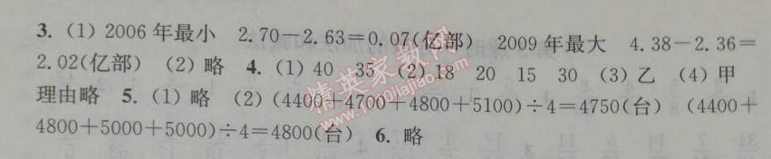 2014年通城学典课时作业本五年级数学下册人教版 5