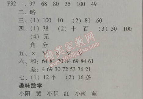 2014年假期園地暑假一年級語文數(shù)學 16