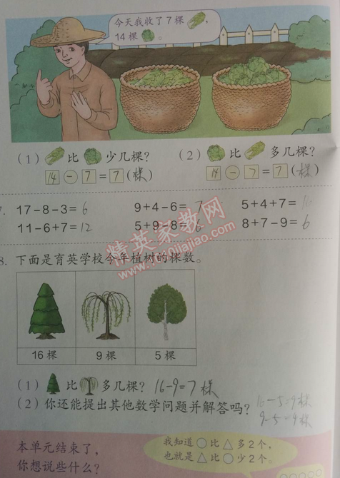 課本人教版一年級(jí)數(shù)學(xué)下冊(cè) 練習(xí)六