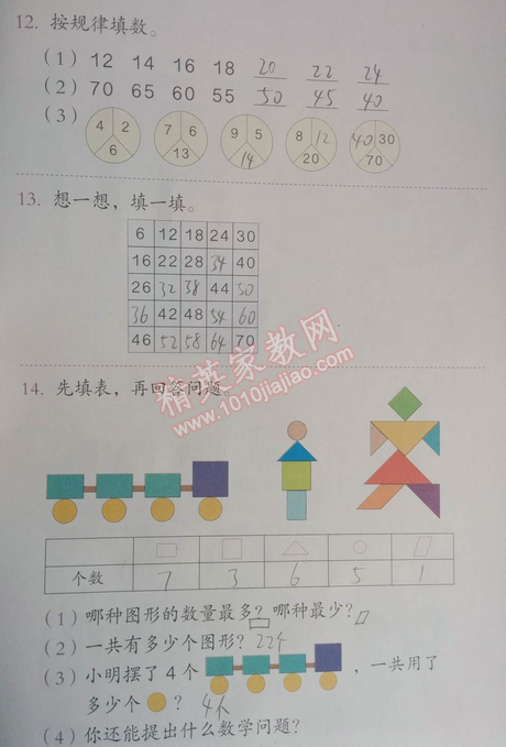 課本人教版一年級(jí)數(shù)學(xué)下冊(cè) 練習(xí)二十一