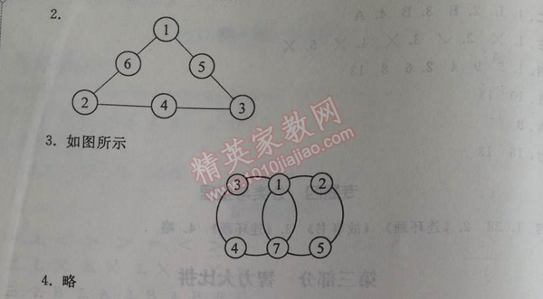 2014年暑假大串联小学版一年级数学人教版 填数游戏