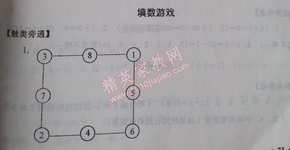 2014年暑假大串联小学版一年级数学人教版 填数游戏