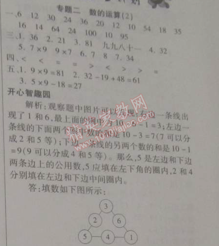 2015年寒假作業(yè)復(fù)習(xí)計劃100分期末寒假銜接二年級數(shù)學(xué)蘇教版 專題二