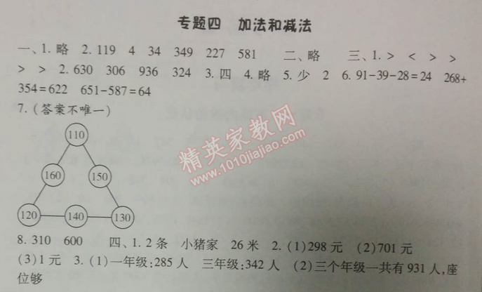 2014年暑假總動(dòng)員二年級(jí)數(shù)學(xué)江蘇國(guó)標(biāo)版 專題四