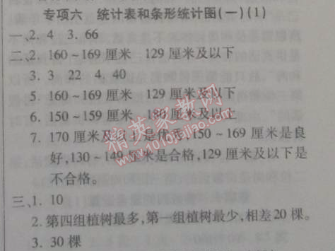 2015年寒假作业复习计划100分期末寒假衔接四年级数学苏教版 专项六