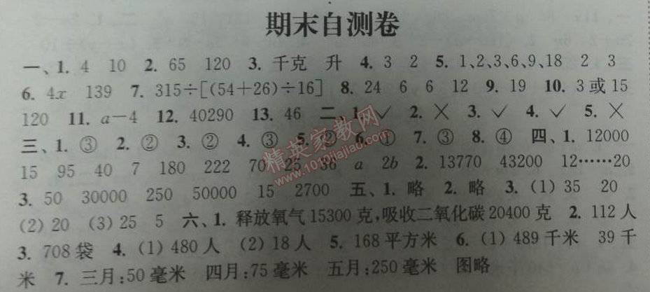 2014年通城学典课时作业本四年级数学下册江苏版 期末自测卷