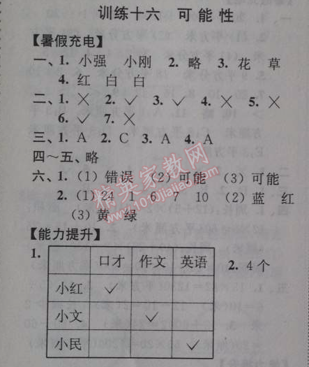 2014年小学数学暑假接力棒三升四年级江苏版 16