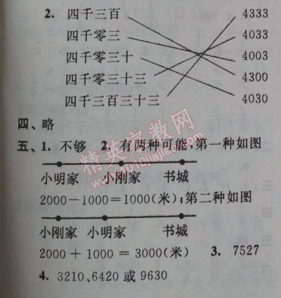 2014年小学数学暑假接力棒三升四年级江苏版 1