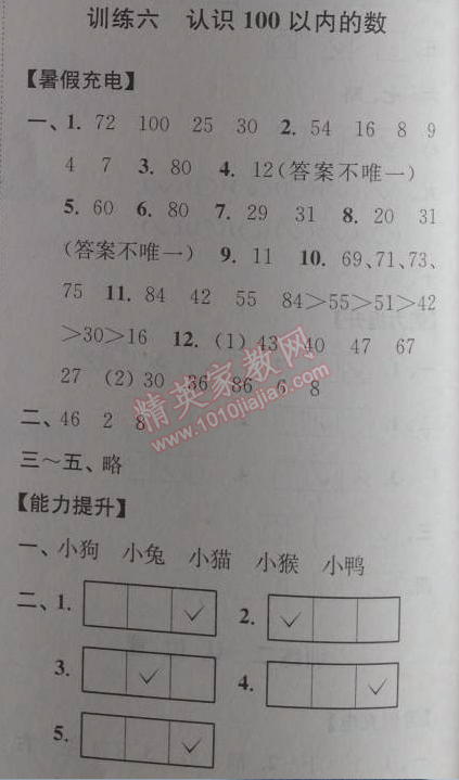 2014年小學(xué)數(shù)學(xué)暑假接力棒一升二年級(jí)江蘇版 訓(xùn)練六