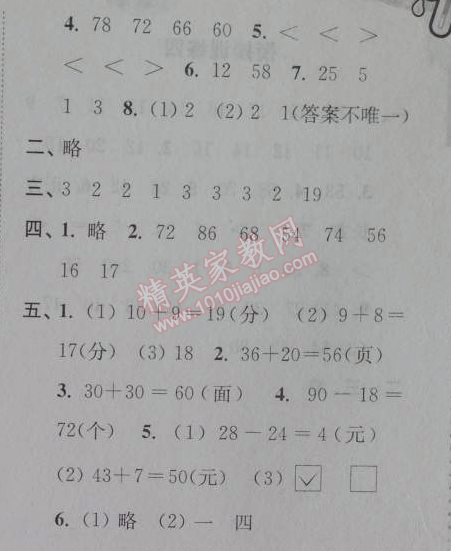 2014年小學(xué)數(shù)學(xué)暑假接力棒一升二年級江蘇版 銜接訓(xùn)練二