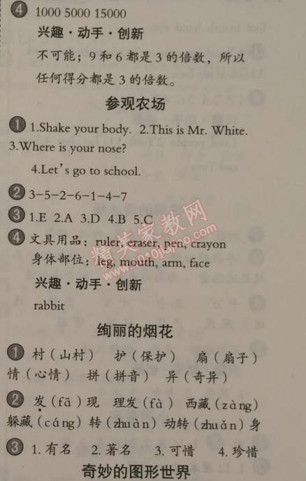 2015年小學(xué)生聰明屋寒暑假作業(yè)系列叢書(shū)寒假作業(yè)三年級(jí)語(yǔ)文數(shù)學(xué)英語(yǔ)科學(xué)合訂本溫州專用 0