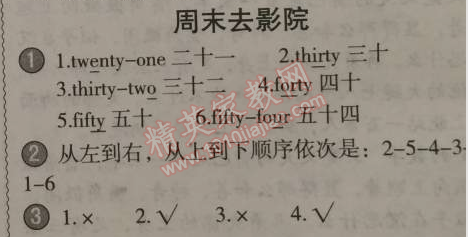 2015年小學(xué)生聰明屋寒暑假作業(yè)系列叢書寒假作業(yè)四年級語文數(shù)學(xué)英語科學(xué)合訂本溫州專用 0