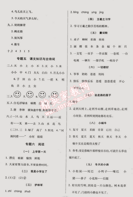 2015年快樂假期銜接優(yōu)化訓(xùn)練一年級(jí)語(yǔ)文 0