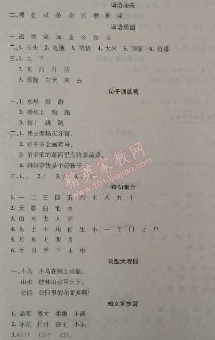 2015年期末寒假銜接快樂(lè)驛站假期作業(yè)一年級(jí)語(yǔ)文人教版 專題強(qiáng)化