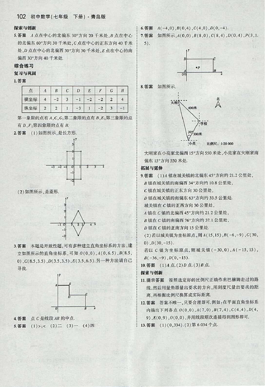 課本七年級數(shù)學(xué)下冊青島版 參考答案第16頁