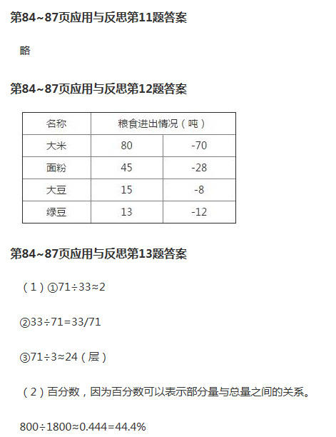 課本青島版六年級(jí)數(shù)學(xué)下冊(cè) 參考答案第88頁(yè)